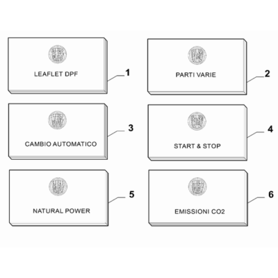 FIAT Fiorino 2022-Present Board Documentation Supplement