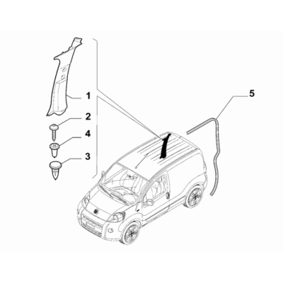 FIAT Fiorino 2007-2021 Interior Trim Screw