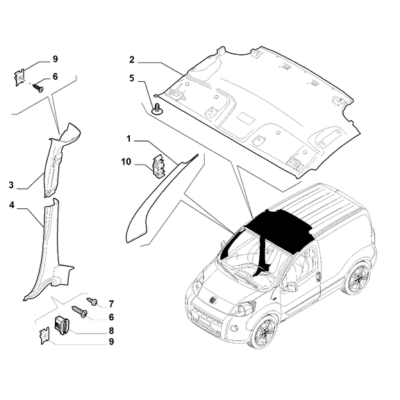 FIAT Fiorino 2022-Present Interior Trim Covering