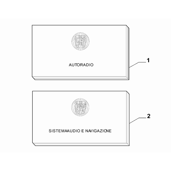 FIAT Fiorino 2007-2021 Board Documentation Supplement