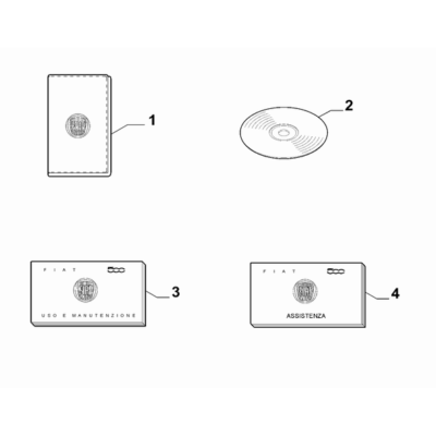 FIAT 500 2007-2016 Board Documentation Portfolio