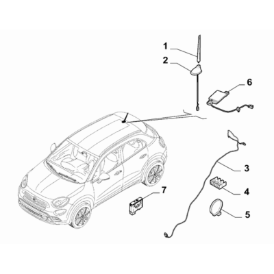 FIAT 500X 2016-Present Car Radio Devices Support