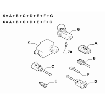 FIAT Doblo 2023-Present Key Switch Ignition Screw