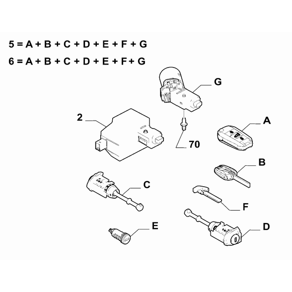 FIAT Doblo 2023-Present Key Switch Ignition Screw