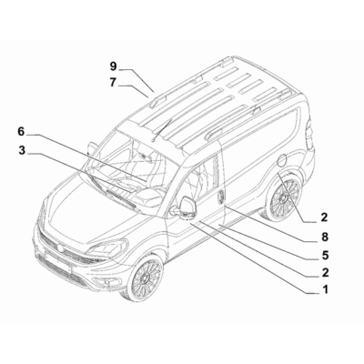 FIAT Doblo 2023-Present Cable Assembly Connectors Connector Kit
