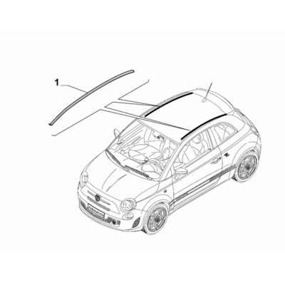 FIAT Abarth 595 2012-Present Outer Trim Mouldings Moulding