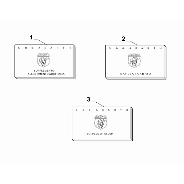 FIAT Abarth 695 2012-Present Board Documentation Supplement