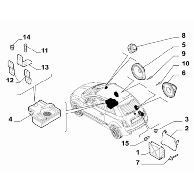 FIAT Abarth 695 2012-Present Car Radio Devices Rivet